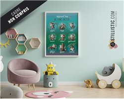 Poster / Affiche éducative Emotions avec illustration singes jungle personnalisable pour Chambre Enfant bébé ou école